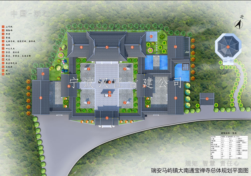 小寺廟設(shè)計(jì)圖_小型寺院規(guī)劃方案_農(nóng)村小寺廟布局效果圖  第2張